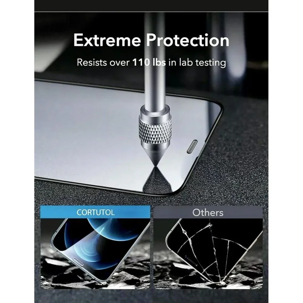 Glass Screen Protector CORTUTOL Dustproof Upgrade，Compatible with iPhone 12 /iPh